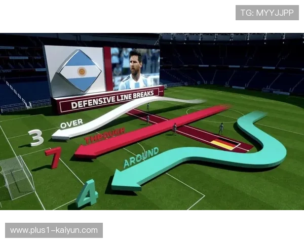 体积视频采集技术本月取得进展 助力球员瞬间的360度虚拟重现